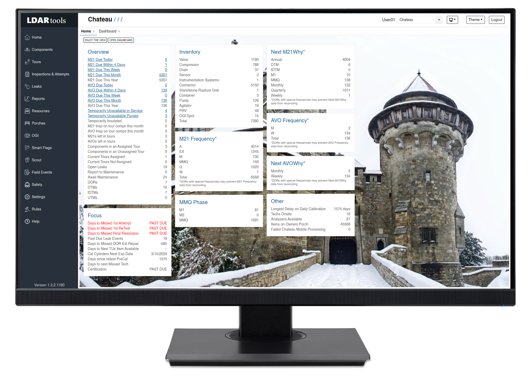 Chateau LDAR database software